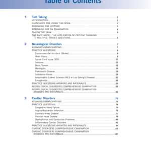 Med-Surg Success 3nd Thinking to Test Taking PDF Instant Download